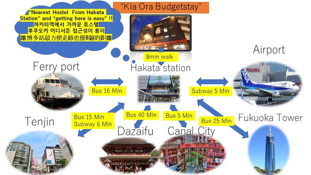 Kia Ora Budgetstay Fukuoka  Exteriér fotografie